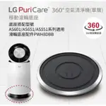 實體店面經銷商全新公司貨 LG清淨機移動式底座 PWH8DBB 另售 AS651DWH0 AS651DSS0