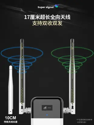 【千兆屏顯】TOTOLINK 雙頻WiFi信號擴大器1200M無線中繼增強器5G家用高速穿墻接收加強放大器路由器wife擴展