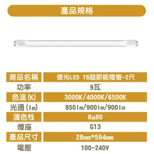 【億光】 T8 LED 2尺 9W/10W隨機出貨 全電壓 白光/自然光/黃光 玻塑管 日光燈管 (5折)