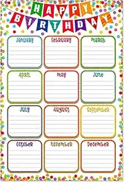 FaCraft Birthday Chart Poster for Classroom - Confetti Happy Birthday Poster Calendar Reusable Laminated Classroom Birth day Chart Class Bulletin Board Decorations Back to School Teacher Supplies