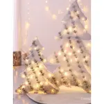 【鼕日必備】聖誕節仿真噴雪落雪 髮光植絨聖誕樹 傢用擺件INS風櫥窗裝飾佈置