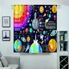 theoretical knowledge of planets Printing 3D Blockout Curtains Fabric Window