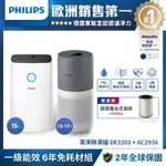 飛利浦 PHILIPS 清淨除濕組 AC2936+DE3203 贈FY2180