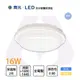 舞光 LED 16W 防水膠囊 吸頂燈 吸壁兩用型 全電壓 日光燈具 白/黃光〖永光照明〗OD-CE16%