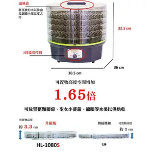 限量五組特惠【LoyoLa】CP值最高乾果機/蔬果烘乾機/食物乾燥機/寵物零食烘乾-台灣製造HL-1080S進階版