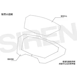 【LFM】SIREN 勁戰五代 3D版型 儀錶螢幕犀牛皮保護貼膜 勁戰五代 勁戰5代ABS(18-19) 抗UV 碼表