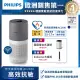 Philips 飛利浦 奈米級空氣清淨機-360度高效過濾★AC2936買大送小組★適用17坪