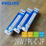 飛利浦 PHILIPS PL-C 26W 830/840/865 2P PLC PL燈管