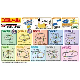TAKARA TOMY - PLARAIL 鐵路王國 10種軌道變化基本組