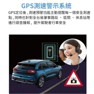 Polaroid 寶麗萊 GC-6 外置GPS天線 適用DS1102GS (禾笙科技)