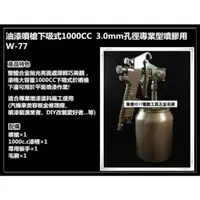 在飛比找momo購物網優惠-氣動噴膠專用噴槍 W77型 W-77S 1000 C.C 下