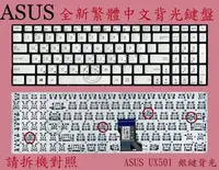 在飛比找Yahoo!奇摩拍賣優惠-英特奈 ASUS 華碩 可代用 ZenBook Pro N5