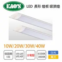 在飛比找樂天市場購物網優惠-KAO'S/超薄燈具 輕巧 LED板燈 1尺/2尺/3尺/4