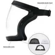 Clear Full Face Shield Transparent Protective Blocc Cover Glasses Anti Fog Visor