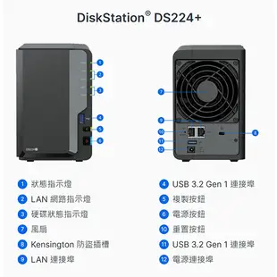 【MR3C】含稅 Synology 群暉 DiskStation DS224+ 2Bay 網路儲存伺服器 NAS