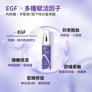 【Dr.Hsieh 達特醫】EGF複合緊緻修護精華50ml(抗老撫平細紋)