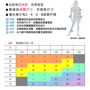 【Columbia】UWR06350 女款 兩件式OT防水化纖外套 紅 三合一外套