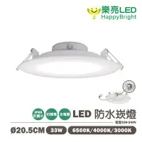 在飛比找Yahoo!奇摩拍賣優惠-〖樂亮〗含稅  LED 一體式防水崁燈- 33W 20.5公