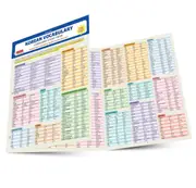 Korean Vocabulary Language Study Card