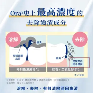 日本 Ora2 極緻璀璨亮白護理牙膏17g-清爽薄荷 SUNSTAR 愛樂齒 三詩達官方直營 極緻淨白