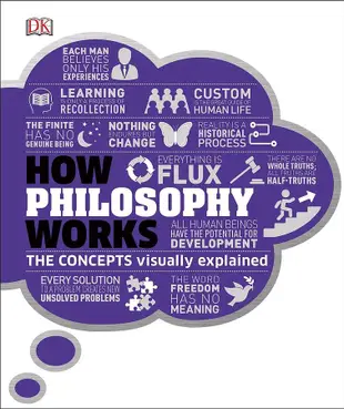 How Philosophy Works: The Concepts Visually Explained