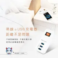 在飛比找Yahoo!奇摩拍賣優惠-PB-1331U-1 動力公牛 3USB 智能快充延長線 線