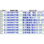 PGO摩特動力 JBUBU 車殼 全車殼 JBUBU 全車殼 車殼 JBUBU 115 JBUBU125 全車殼