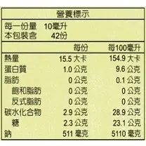 陳源和醬油-貴級油清、貴級油膏420ml/瓶  🈲超商限2瓶