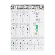 Clarinet Chord Score Guitar Chart Tenor Chords Poster