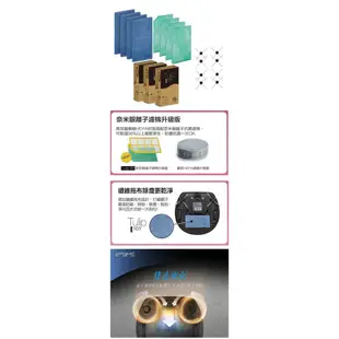 【EMEME】掃地機器人吸塵器 Tulip 101專用耗材(一年份)《ICareU嚴選》