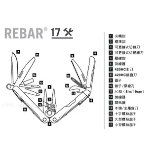 【電筒魔】 25年保固 全新 公司貨 Leatherman Rebar 工具鉗 ( 軍事黑 ) #831563 尼龍套