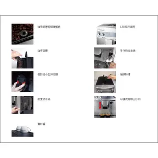 Delonghi迪朗奇 心韻型 全自動義式咖啡機 ESAM 03.110.SB 免費安裝