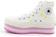 [Converse] AS CHNKYLN HI/The Powerpuff Girls White Sneakers