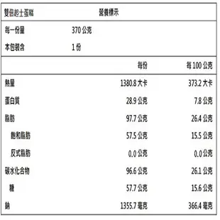 百佳(龍泰)烘焙坊-奧地利皇家起士條/檸檬起士條/玫瑰草莓起士條48入/盒+雙倍起司蛋糕/芋頭肉鬆 <免運!獨家>