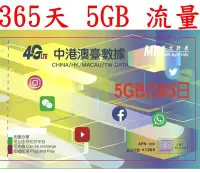 在飛比找Yahoo!奇摩拍賣優惠-【維德 】365日5GB流量中國大陸、澳門、台灣上網卡大中華