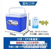 在飛比找樂天市場購物網優惠-戶外保溫箱家用車載釣魚外賣便攜保鮮冷藏箱商用大小號擺攤冰桶