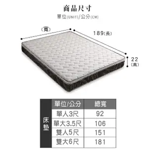 【ASSARI】全方位透氣硬式雙面可睡三線獨立筒床墊(單人3尺)