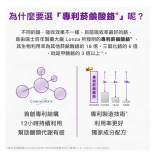 補體素 鉻100 糖尿病專用 24罐/箱 不甜 清甜 口飲適用 管灌適用 衛福部核准 糖尿病適用配方【立赫藥局】