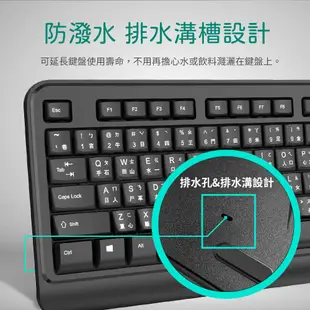 PC Park KW600 鍵鼠組 商務型無線鍵鼠組