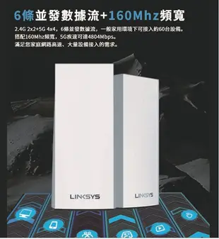 【LINKSYS】Velop雙頻 MX5501 Mesh Wifi 6網狀路由器(AX5400)1入 (7.1折)