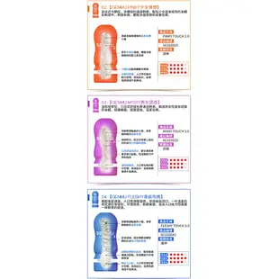 【台灣出貨】鄉民神器_男性自慰器情趣用品 活塞飛機杯 根沐自慰名器 GENMU三代日本重複飛機杯 肛交杯_口交自慰杯