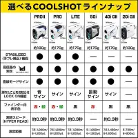 在飛比找Yahoo!奇摩拍賣優惠-測距儀 【現貨】Nikon尼康COOLSHOT PRO II