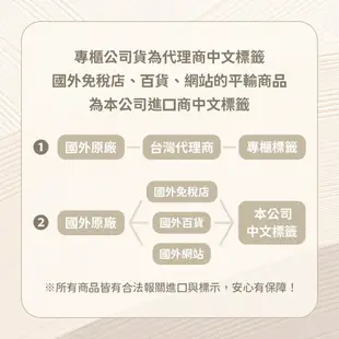 L'occitane 歐舒丹 杏仁橄欖花香氛禮盒組 (沐浴油+護手霜+緊膚凝霜) 小婷子美妝 (專櫃公司貨)