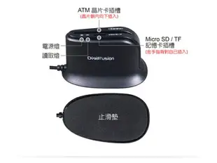 (可詢問訂購)DigiFusion伽利略 SCR812 桌上型 ATM + Micro SD 二合一讀卡機