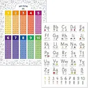 1 x 1 and basic text poster set A2 for children's room, learning poster for girls and boys, for nursery, preschool or primary school