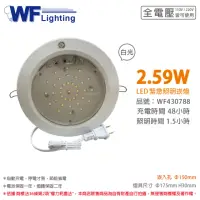 在飛比找momo購物網優惠-【DanceLight 舞光】2入 LED-28001R1 