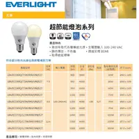 在飛比找蝦皮購物優惠-CPYA 10入 億光 LED 12.5W 球泡燈泡 黃光 