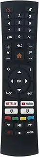 PERFASCIN Replacement Remote Control fit for SANSUI Smart LED TV ES32S1N S32P28N S40P28FN Also Works for Caixun TV EC32S2N & fit for Bolva 50MVT20