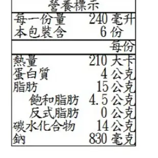 Campbell's 金寶 (新英倫蛤蜊濃湯/奶油蘑菇濃湯/奶油雞蓉濃湯) 3種口味任選