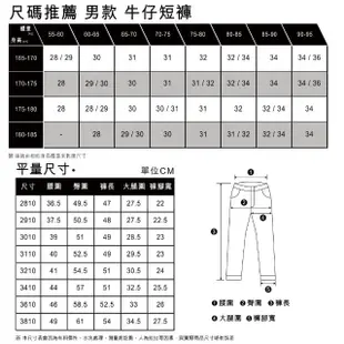 【LEVIS 官方旗艦】男款 上寬下窄 405涼感牛仔短褲 / 輕藍染水洗刷白 / 彈性布料 熱賣單品 39864-0108